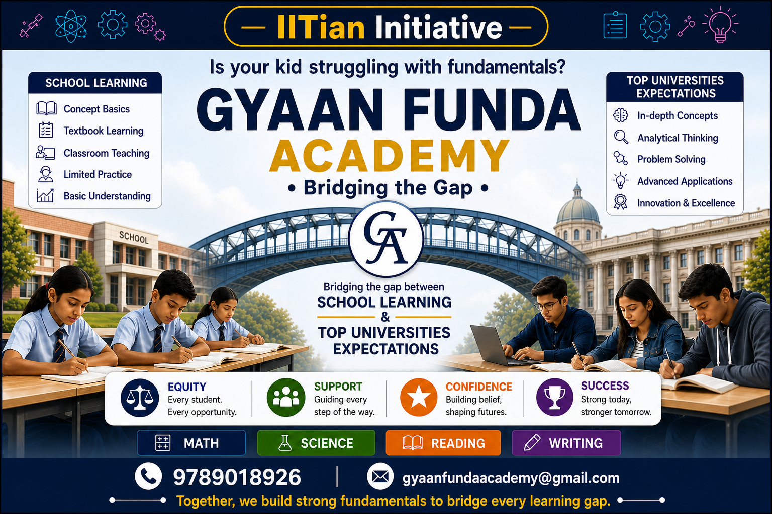 Gyaan Funda Banner