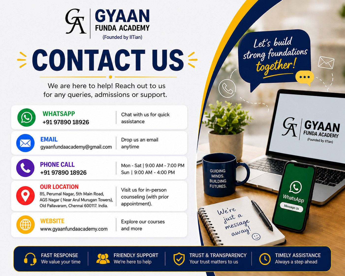 Contact Image
