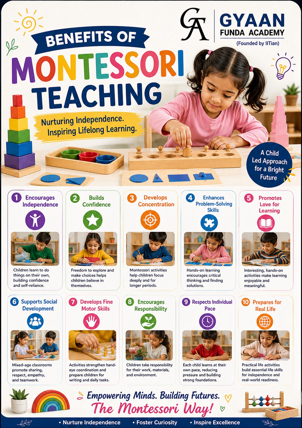 Montessori